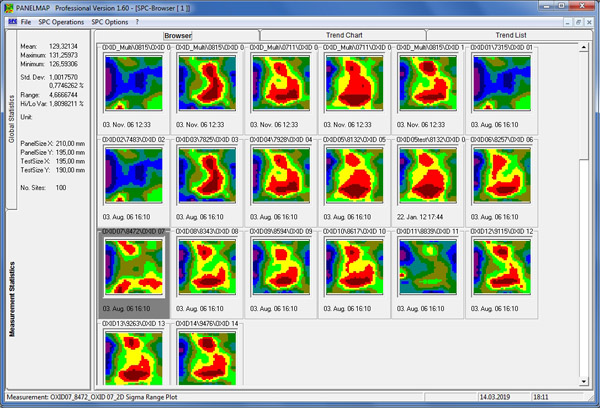 PANELMAP SPC Browser